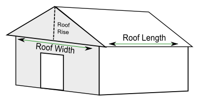 Calculate Roof Pitch Calculator